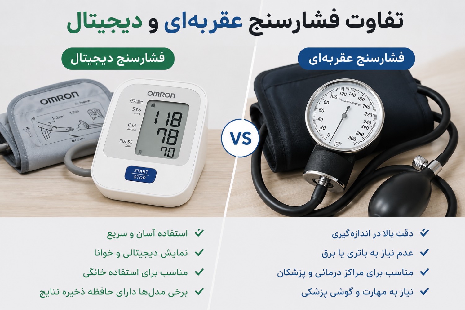 کنترل سلامت